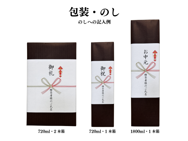 ギフトサンプル画像