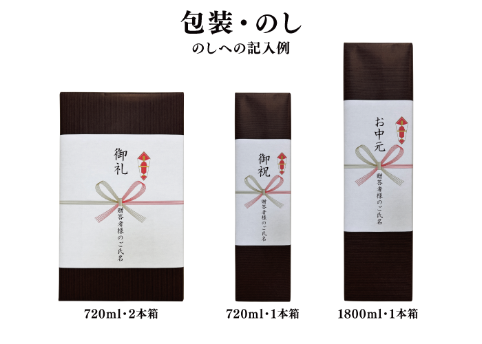 ギフトサンプル画像