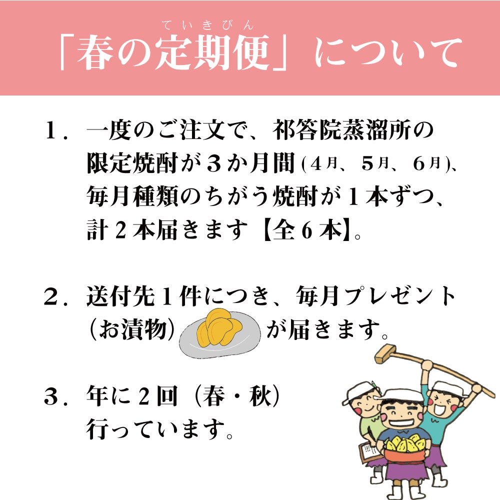 定期便について